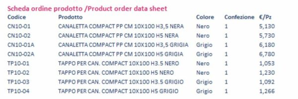 CANALETTA “COMPACT” 10X100