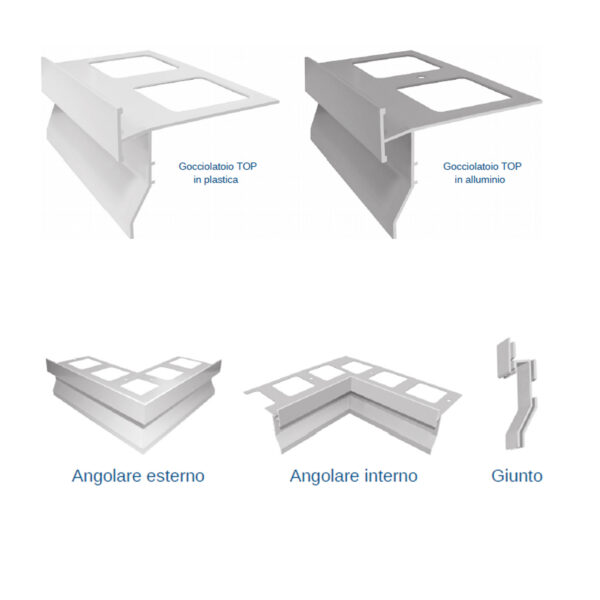 GOCCIOLATOIO TOP PER TERRAZZE IN ALLUMINIO