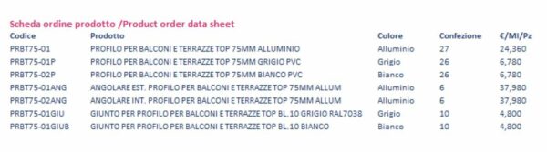 GOCCIOLATOIO TOP PER TERRAZZE IN ALLUMINIO