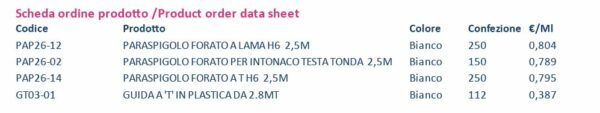 PARASPIGOLI IN PLASTICA E GUIDA “T”