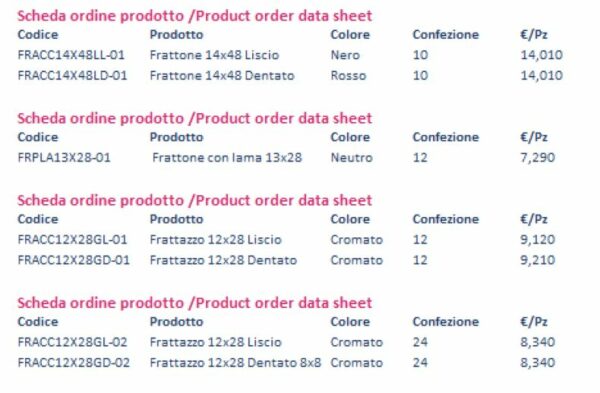 PIALLE, FRATTONI E RASATORI 2