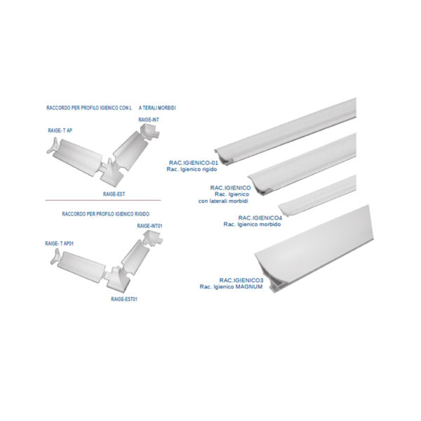 PROFILO RACCORDO IGIENICO