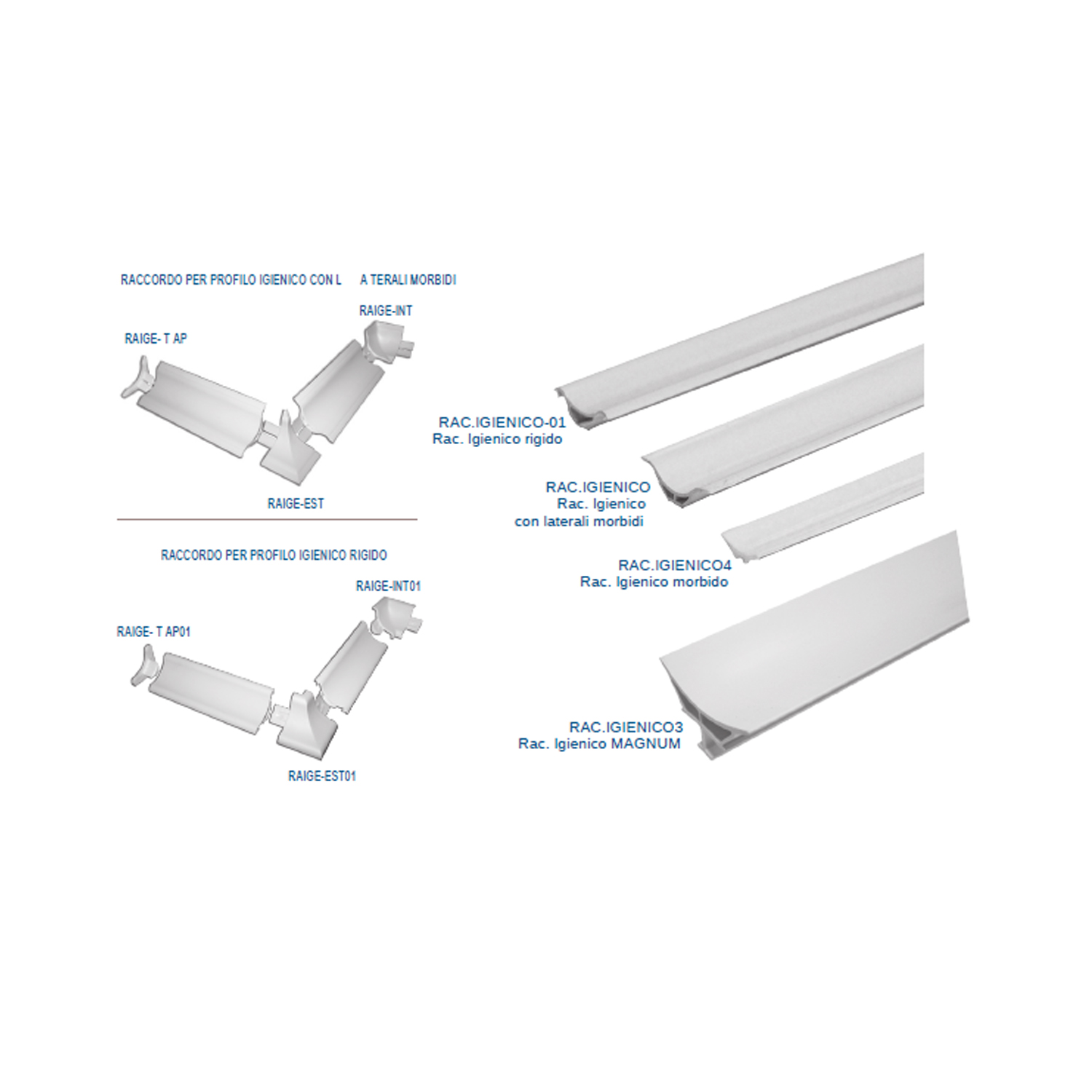 PROFILO RACCORDO IGIENICO