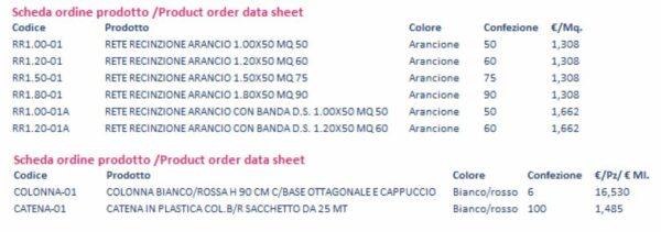 RETE RECINZIONE CANTIERE E PALETTI